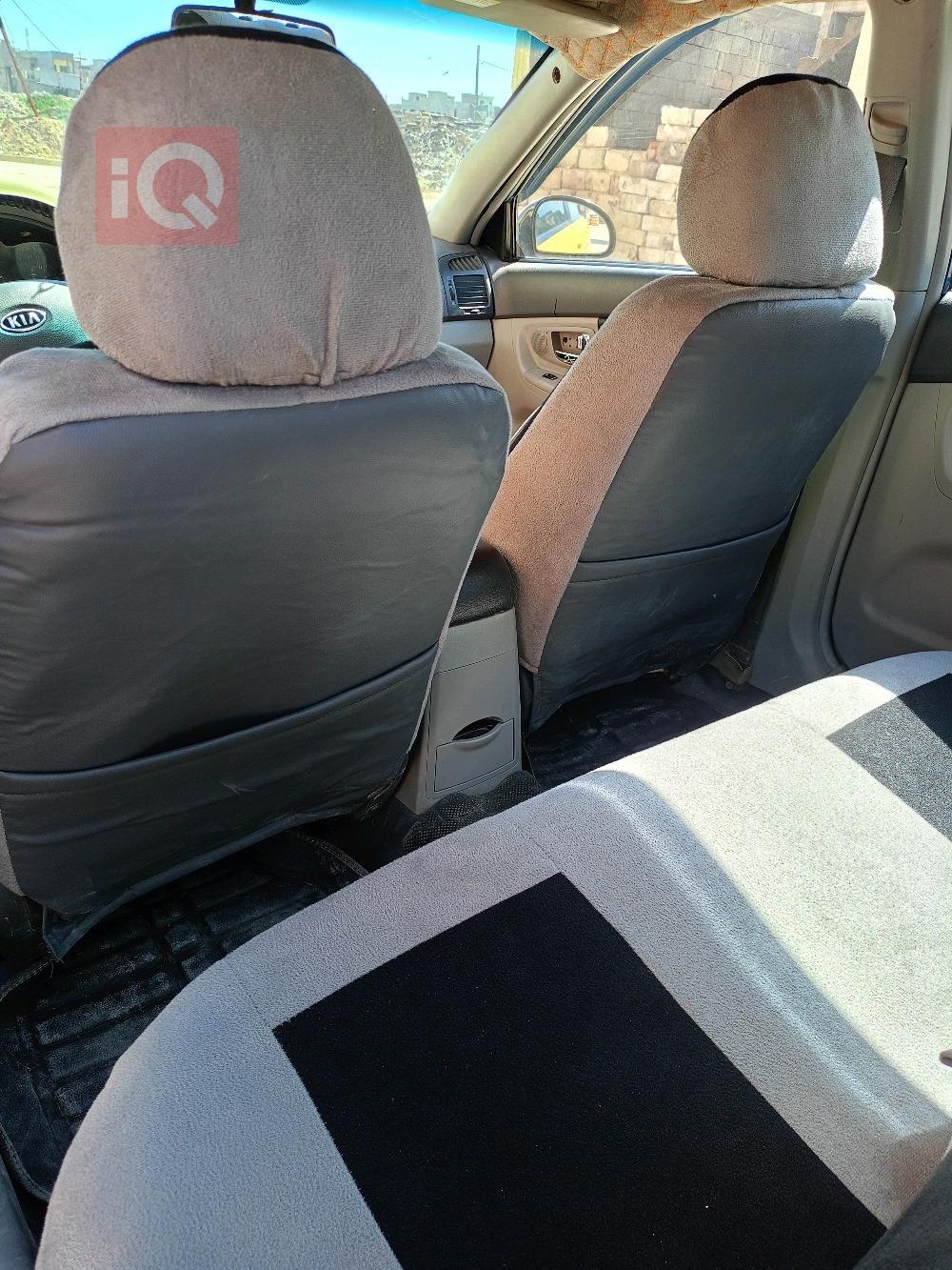 کیا سپێکترا